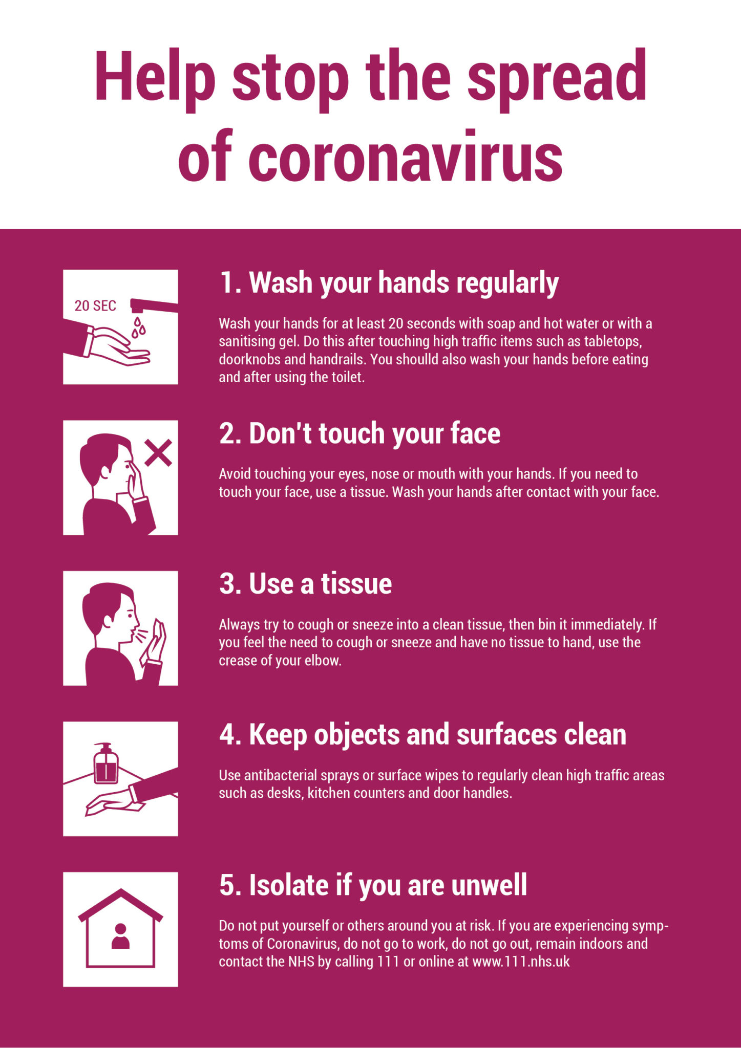 Help Stop the Spread of Coronavirus - Poster - The Hospitality Shop